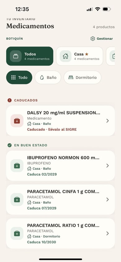 Medicamentos agrupados por estado de caducidad en BotiQa