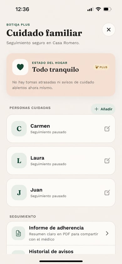 Hogar compartido de BotiQa con familiares y roles de acceso